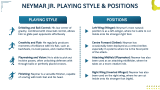 Neymar Jr. Presentation Template - Slide 7