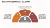 3 Partition Semicircle Diagram - Slide 1