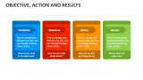 Objective, Action and Results - Slide 2