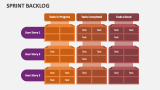 Sprint Backlog - Slide 2