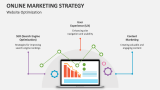 Website Optimization | Online Marketing Strategy - Slide 1