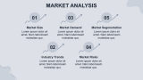 Call Center Pitch Deck - Slide 4