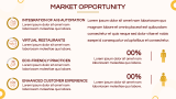 Food Delivery App Pitch Deck - Slide 7