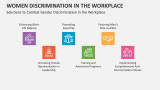 Solutions to Combat Gender Discrimination in the Workplace | Women Discrimination in the Workplace - Slide 9