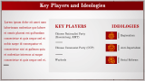 The Chinese Civil War - Slide 6