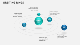 Orbiting Rings - Slide 4