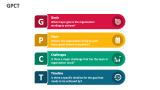 GPCT - Slide 2