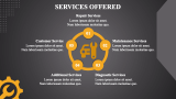 Auto Repair Shop Business plan - Slide 7