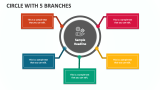 Circle with 5 Branches - Slide 1