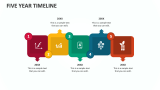 Five Year Timeline - Slide 1