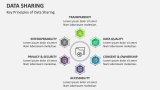 Key Principles of Data Sharing - Slide 3