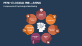 Psychological Well-Being - Slide 4