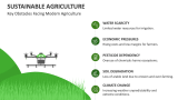 Key Obstacles Facing Modern Agriculture | Sustainable Agriculture - Slide 7