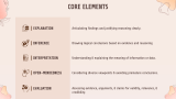Critical Thinking Workshop - Slide 4