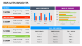 Business Insights - Slide 1