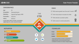 Buyer Personas - Slide 3