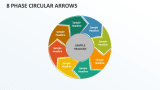 8 Phase Circular Arrows - Slide 1