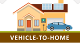 Vehicle-to-Home - Slide 1