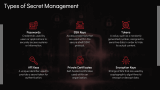 Principles of Secret Management - Slide 4