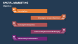 Objectives of Spatial Marketing - Slide 3