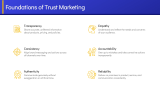 Trust Marketing - Slide 4