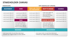 Stakeholder Canvas - Slide 1