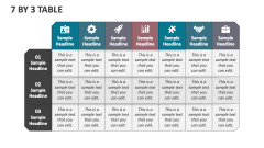 7 By 3 Table - Slide 1