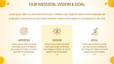 Aesthetic Yellow Background Presentation Theme - Slide 5