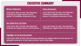 Ecommerce Business Plan - Slide 4