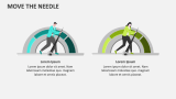 Move the Needle - Slide 5
