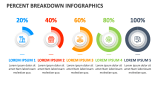 Percent Breakdown Infographics - Slide 2