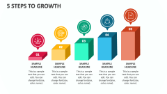 5 Steps to Growth - Slide 1