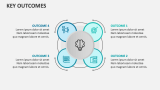 Key Outcomes - Slide 1