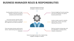 Business Manager Roles & Responsibilities - Slide 1