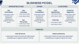 Recruitment Agency Business Plan  Presentation - Slide 5