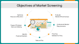 Market Screening - Slide 5