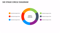 Six Stage Circle Diagram - Slide 1