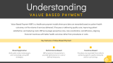 Value-Based Payment (VBP) - Slide 2