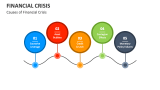 Causes of Financial Crisis - Slide 2