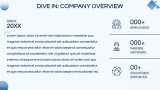 Fish Farming Business Plan - Slide 3