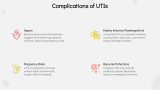 Diagnosis of Urinary Tract Infections (UTIs) - Slide 10