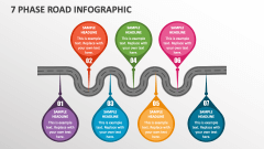 7 Phase Road Infographic - Slide 1