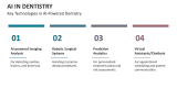 Key Technologies in AI-Powered Dentistry - Slide 4
