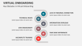 Key Obstacles in Virtual Onboarding - Slide 7