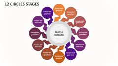 12 Circles Stages - Slide 1