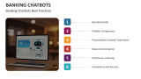 Banking Chatbots Best Practices - Slide 8