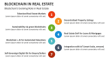 Blockchain's Evolving Role in Real Estate - Slide 10