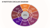 8 Partition Circular Diagram - Slide 1