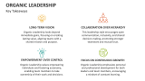 Key Takeaways | Organic Leadership - Slide 9