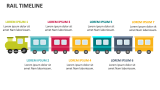 Rail Timeline - Slide 5